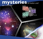 mysteries of matter and the Universe