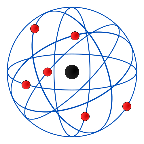 Por qué el átomo es estable y los electrones no 'caen' hacia el núcleo'? |  CPAN - Centro Nacional de Física de Partículas, Astropartículas y Nuclear