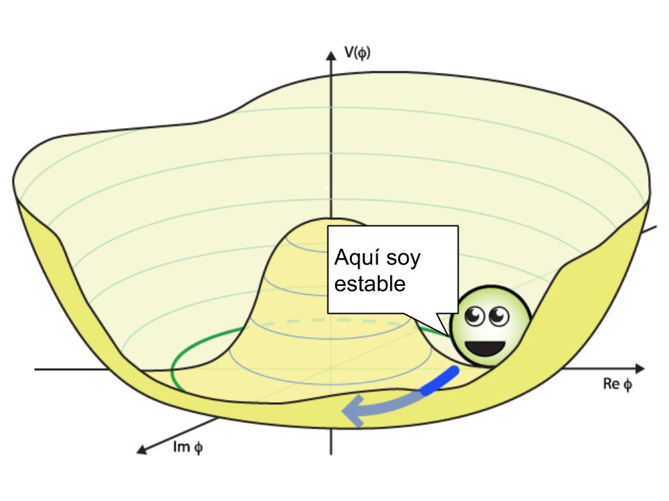 CPAN - Centro Nacional de Física de Partículas, Astropartículas y Nuclear