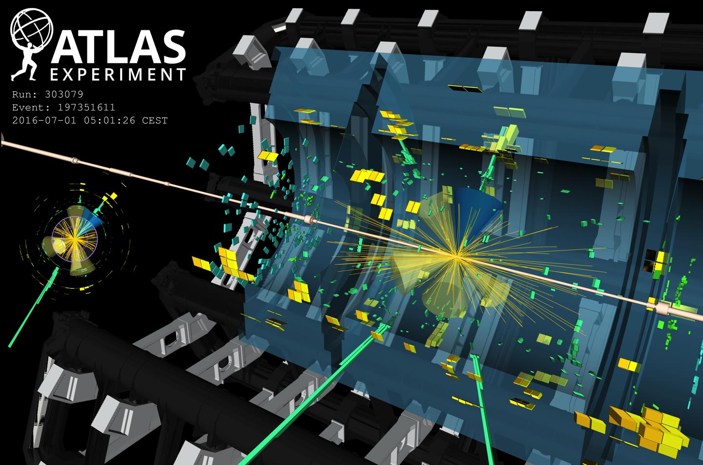 Los experimentos del LHC revelan cómo interactúa el bosón de Higgs con la partícula más pesada | CPAN - Centro Nacional de Física de Partículas, Astropartículas y Nuclear