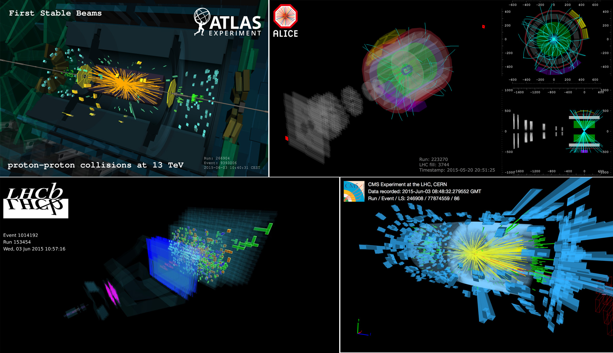 Los últimos resultados del LHC se presentan en Viena | CPAN ...